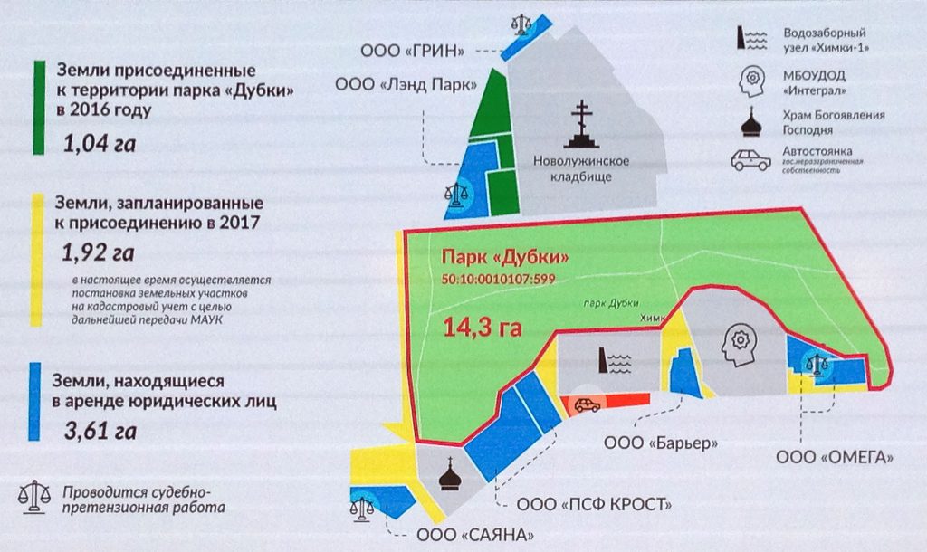 Сестрорецк дубки карта